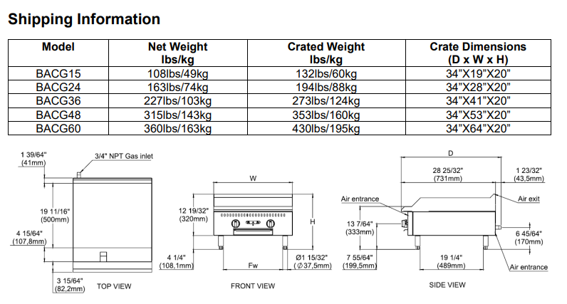 BakeMax America BACG Series Manual Gas Griddle (Variety of sizes)